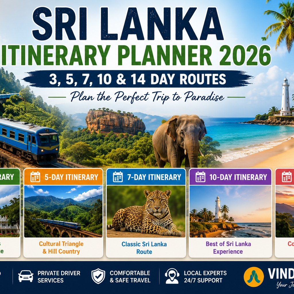 Sri Lanka Itinerary