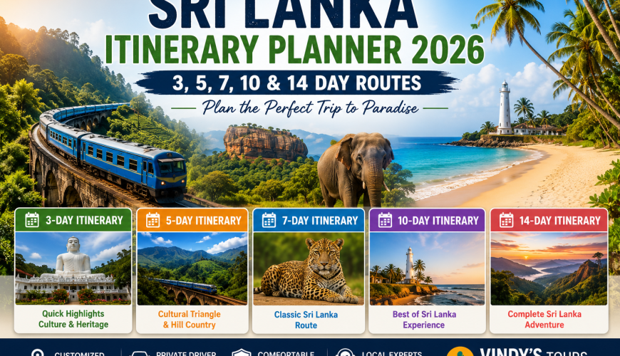 Sri Lanka Itinerary
